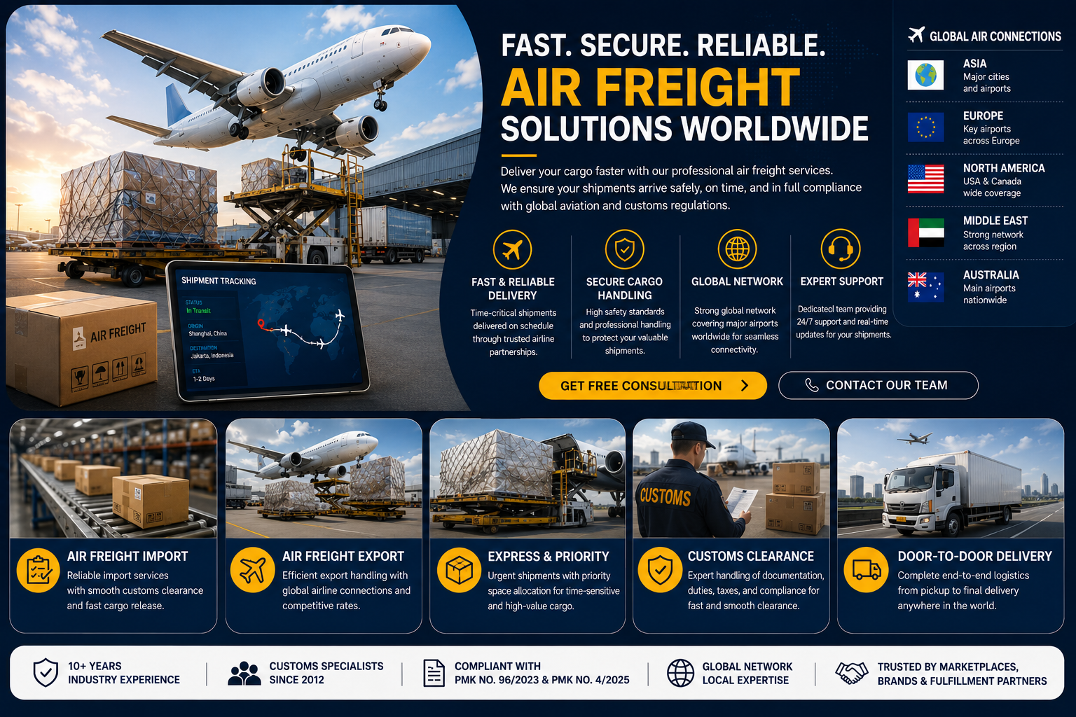 Airfreight Solutions