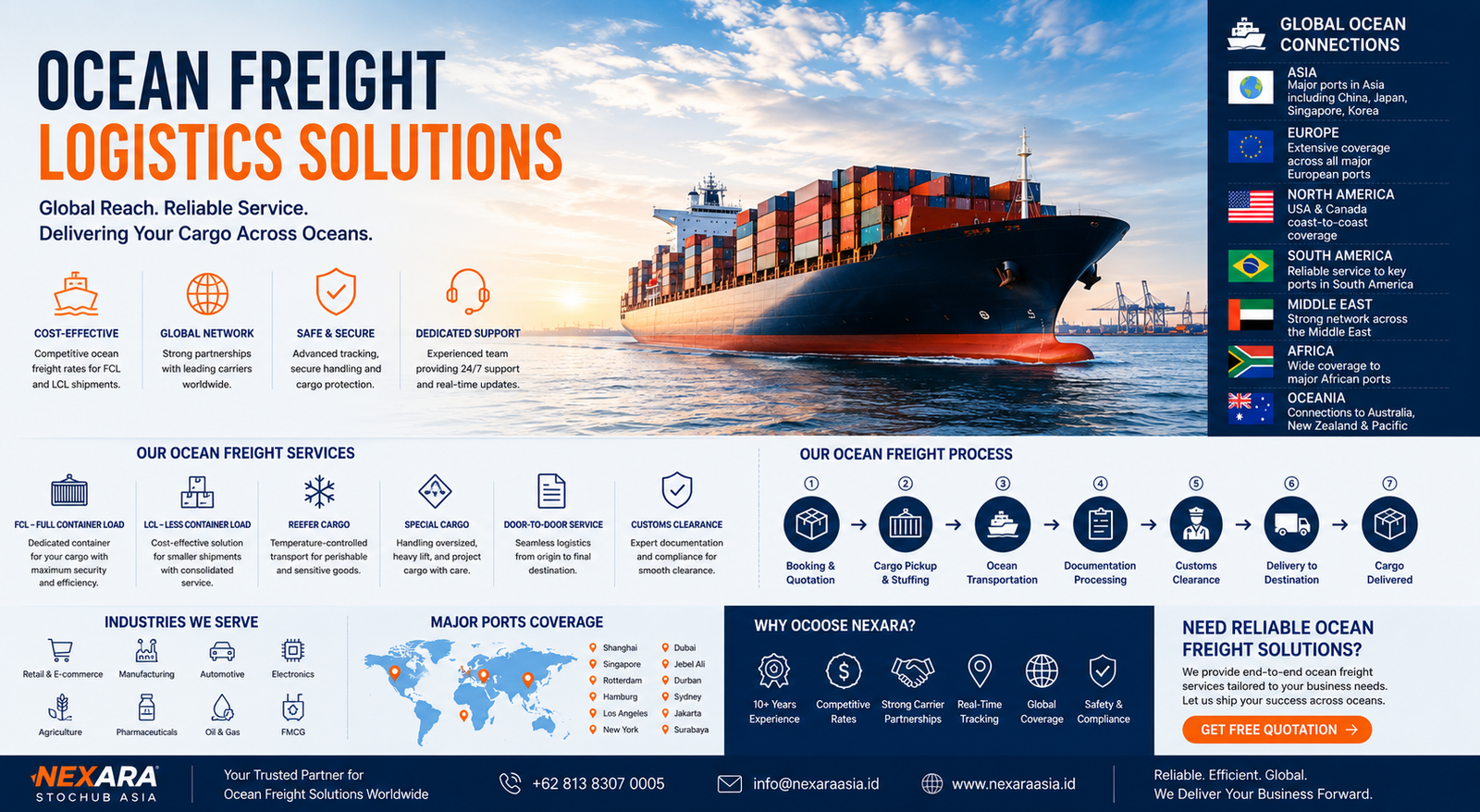 OCEAN FREIGHT
